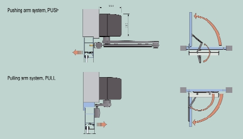 A graphic of the swing dia 556 door technical specifications